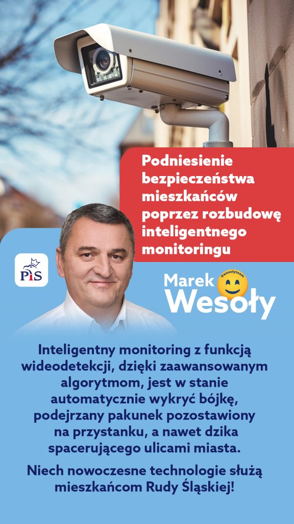 Ruda Śląska 4.0